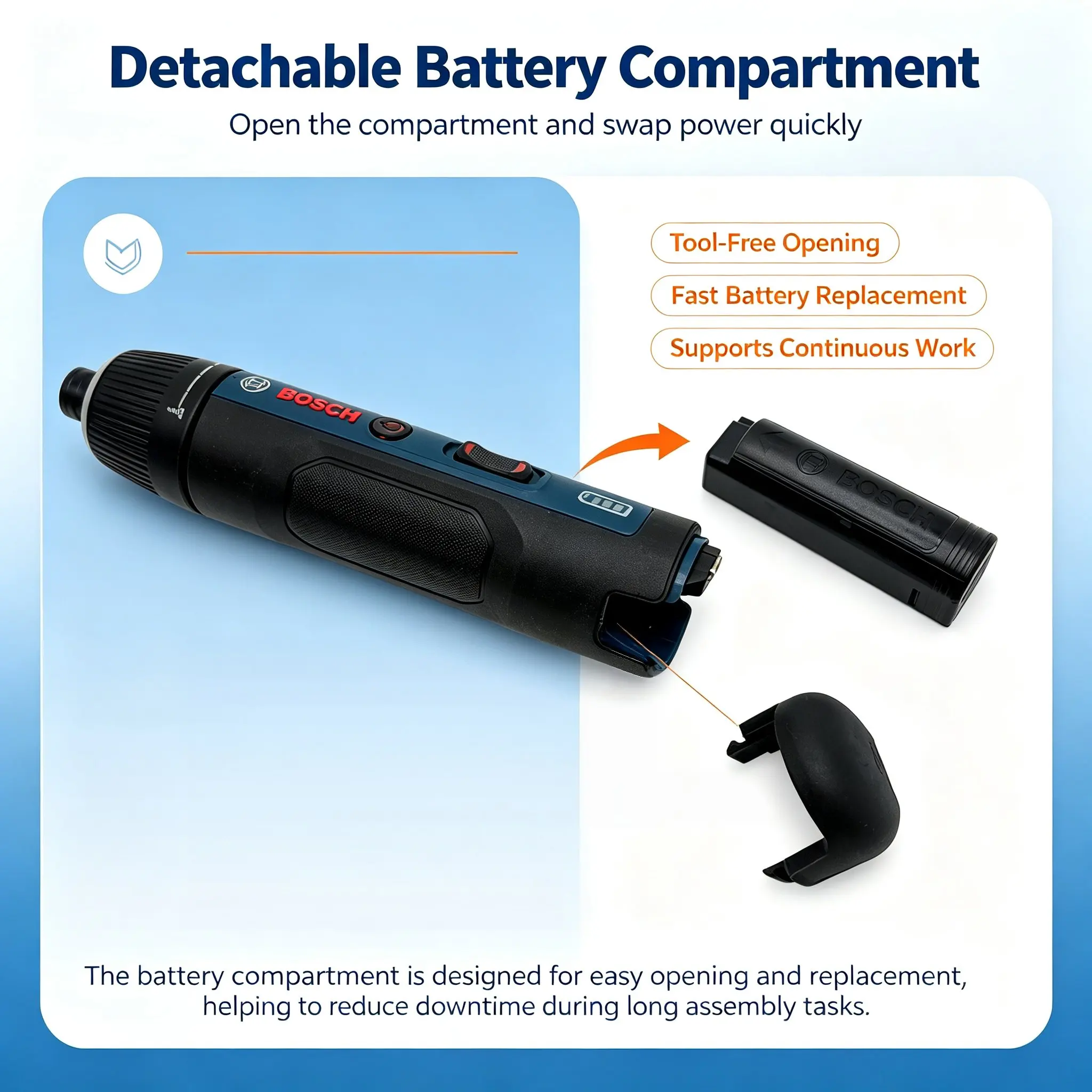 보쉬 GSD4V-5 3.6V 무선 전동 드라이버, 정밀 - Electronics Repair In Usa 리뷰 및 가격